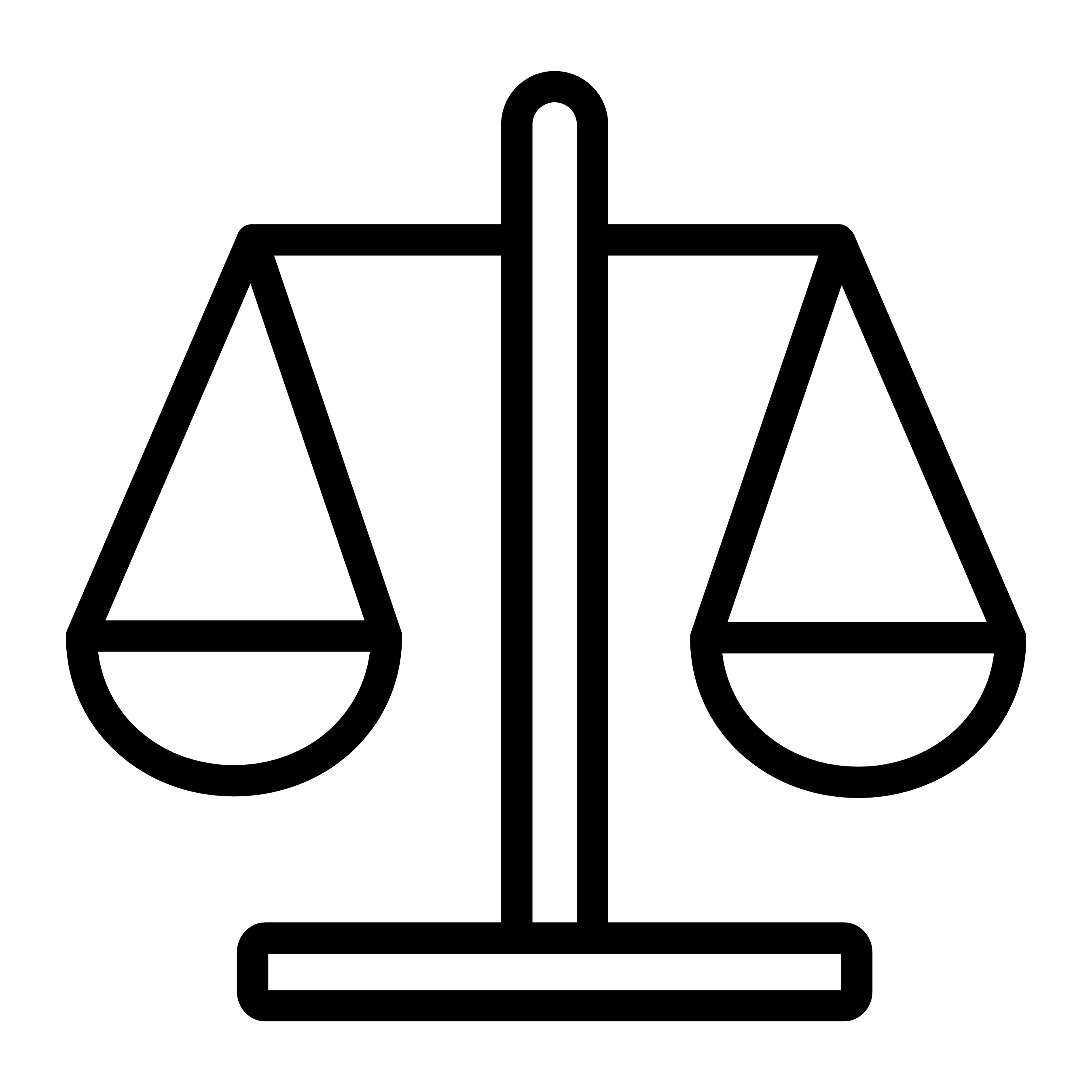 Hormone safe product